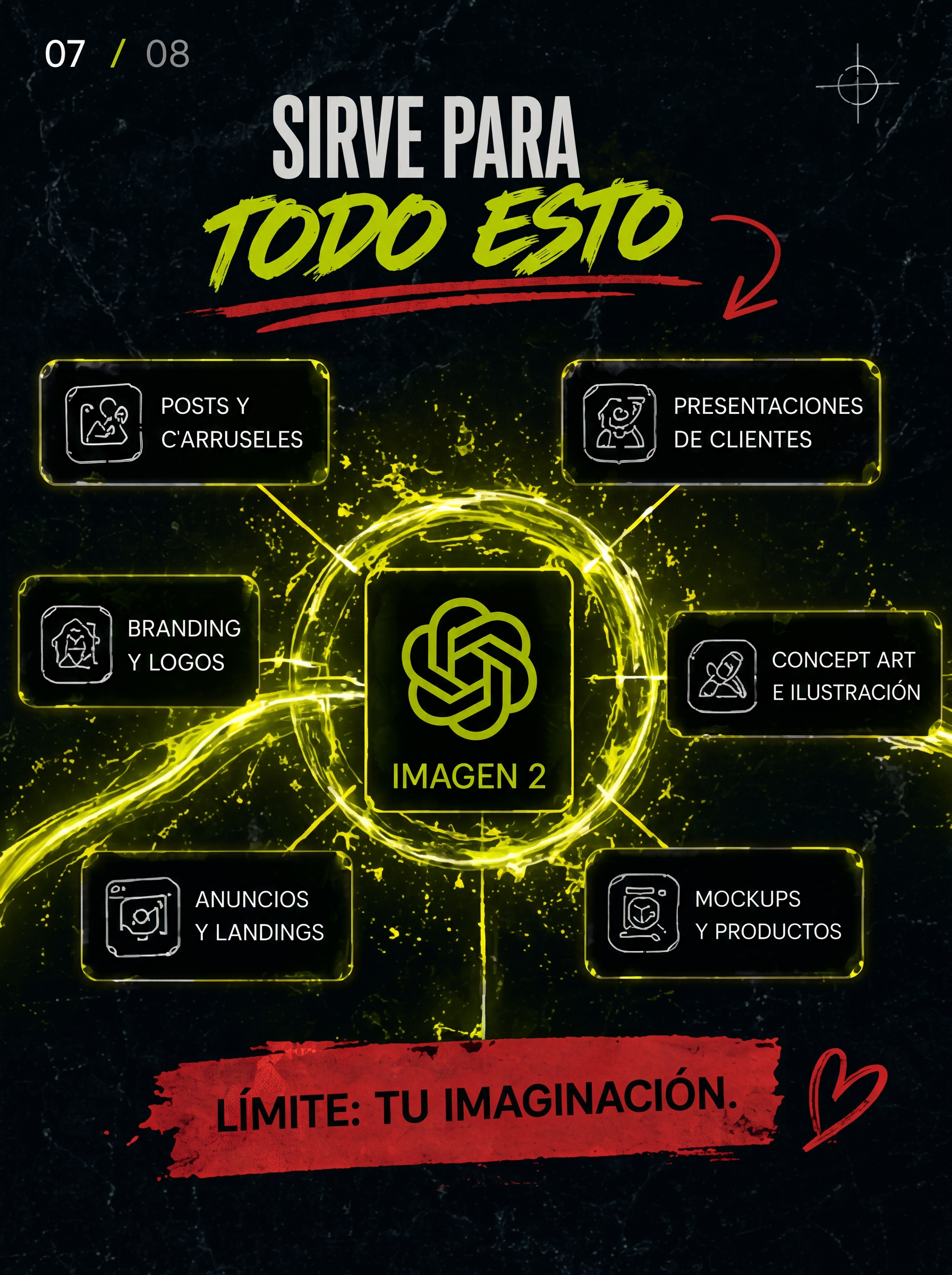 Página 7 del carrusel ChatGPT sube de nivel